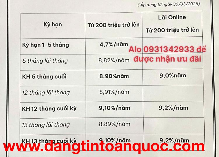 VIKKI BANK - ƯU ĐÃI LÃI SUẤT !