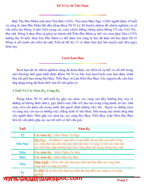 Cách Xem Vận Hạn Hằng Năm Tử Vi Lý Số