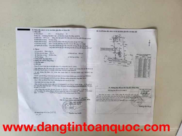 Đất chính chủ bán mặt tiền Sông Bà Hông,DT: 2800m2 (có sẵn 550m2 thổ cư), sổ hồng sẵn, chỉ 30 tỷ