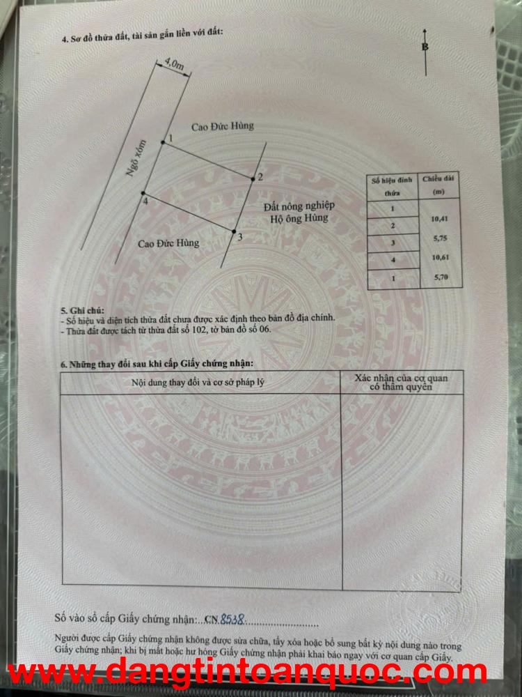 Chỉ hơn 1 tỷ sở hữu nhà vườn mini Kính Trực Tân Phong Kiến Thụy - ZALO 0567 222 555