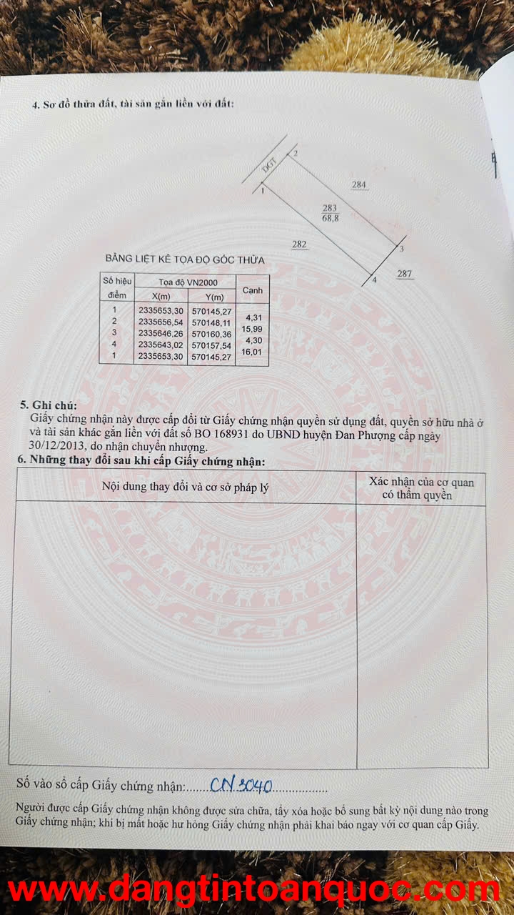 HIẾM! 68.8M ĐẤT ĐẸP ĐƯỜNG Ô TÔ TRÁNH - KHÔNG MUA TIẾC- THƯỢNG MỖ - ĐAN PHƯỢNG - HÀ NỘI