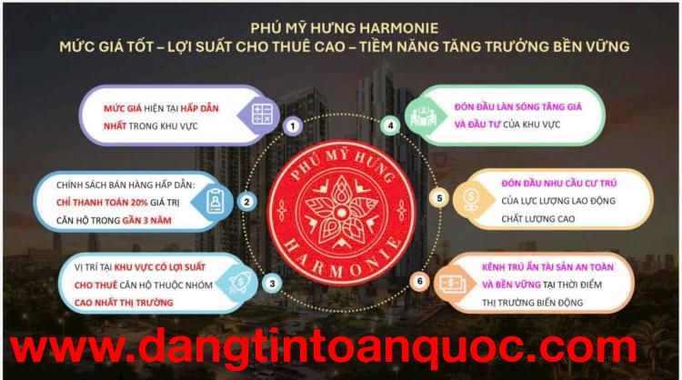 Căn hộ 3PN The Harmonie Phú Mỹ Hưng 4,8 tỷ có ô xe riêng, không gian sống đẳng cấp. Xem nhà mẫu 0901