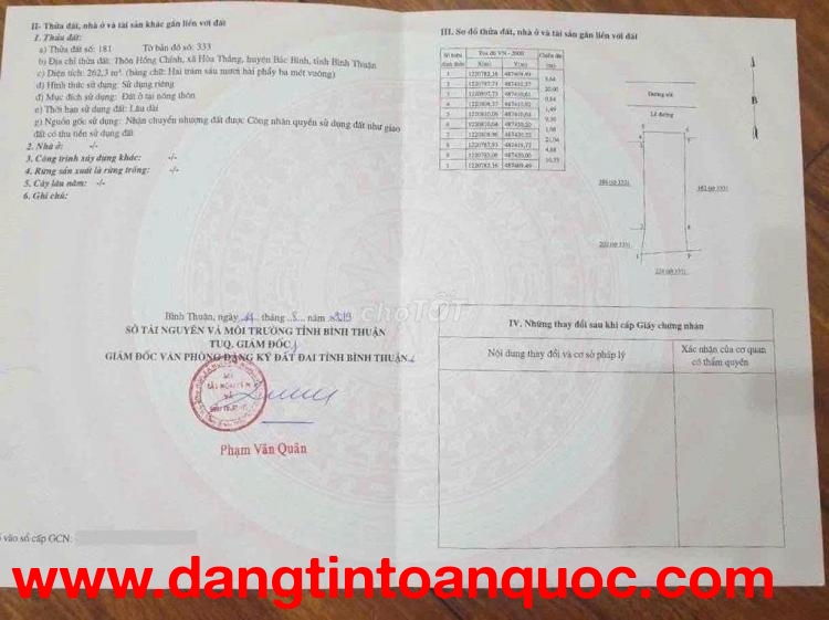 ĐẤT ĐẸP – GIÁ TỐT  – CHÍNH CHỦ CẦN BÁN GẤP Tại Xã Hòa Thắng, Huyện Bắc Bình, Bình Thuận