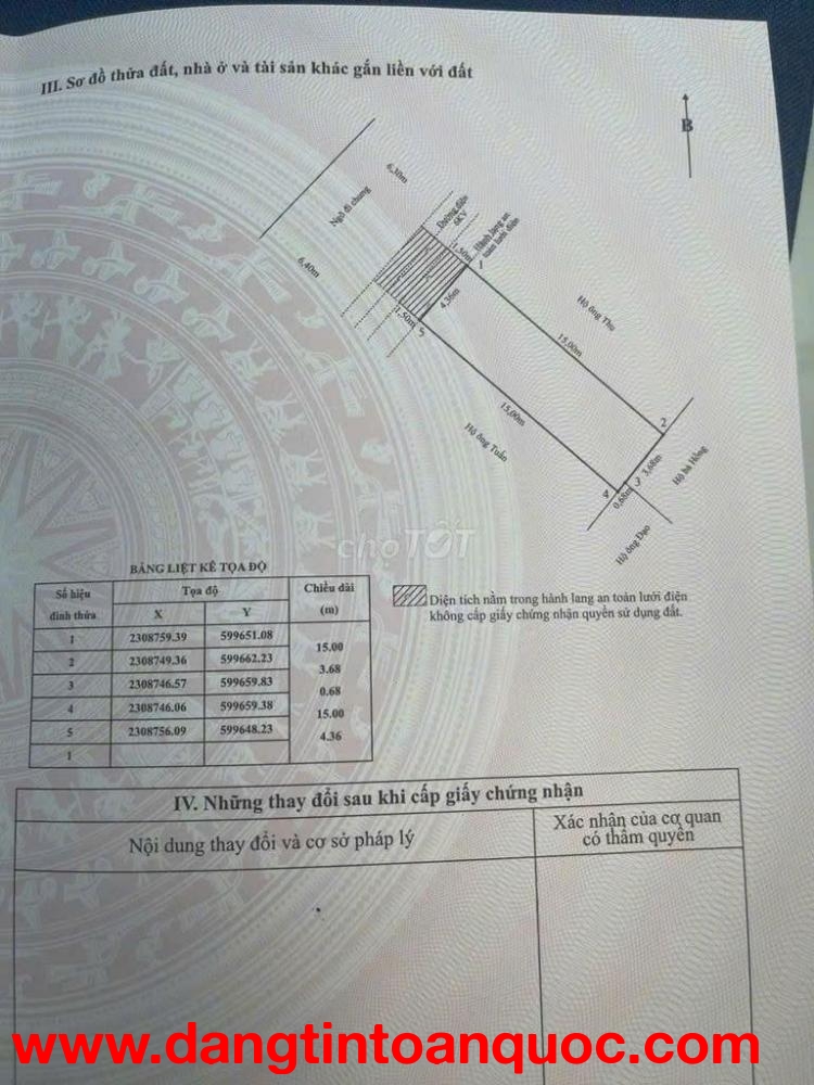 ĐẤT ĐẸP – GIÁ TỐT  – CHÍNH CHỦ CẦN BÁN GẤP Tại Phường Máy Chai, Quận Ngô Quyền, Hải Phòng