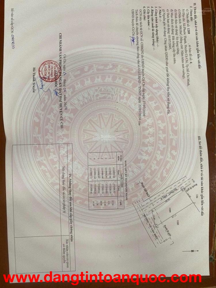 ĐẤT ĐẸP - GIÁ TỐT – CẦN BÁN ĐẤT VÕ VĂN ĐIỀU – Xã Phước Thạnh, Huyện Củ Chi, TP Hồ Chí Minh