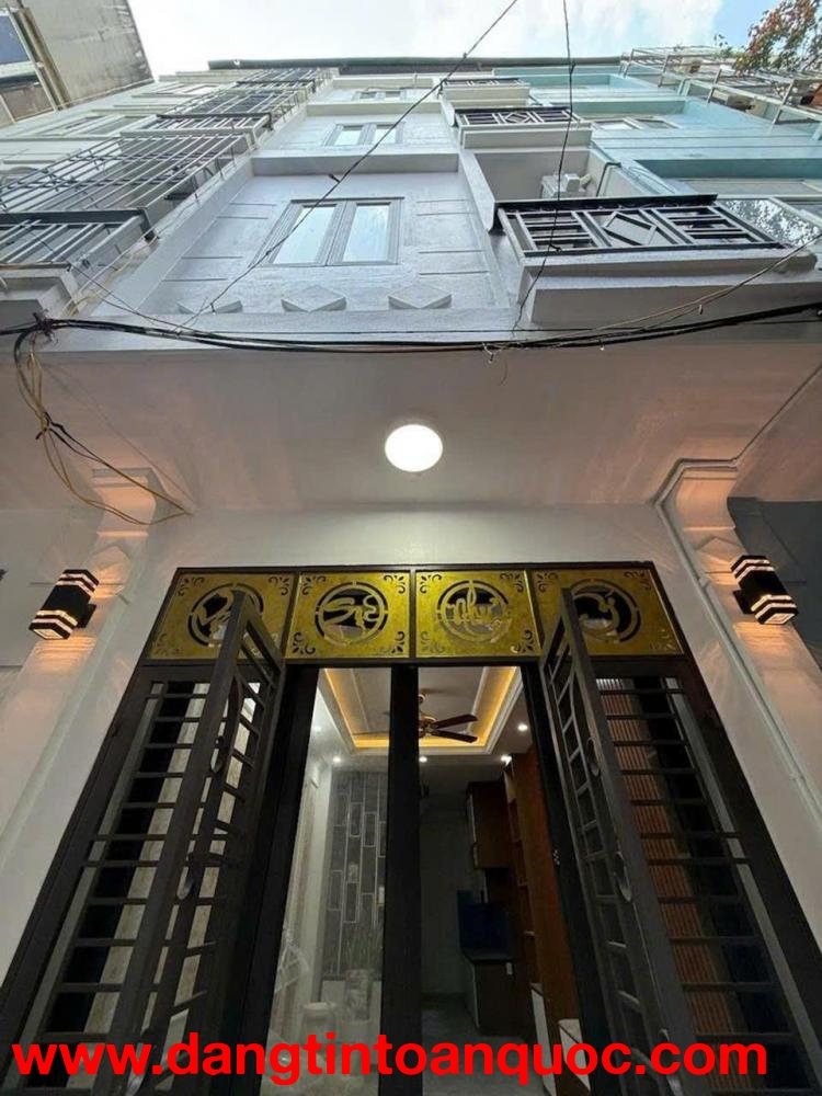 MUA NHÀ LĨNH NAM 33m2 -6.86 TỶ -TẶNG FULL NỘI THẤT – TIỆN ÍCH ĐẦY ĐỦ – KHU VỰC TĂNG GIÁ NHANH