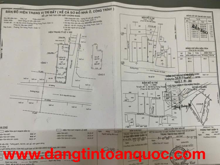 CĂN GÓC MẶT TIỀN ĐÔNG HƯNG THUẬN 03 – 6x20M – KD ĐỈNH – CHỈ 7.5 TỶ.