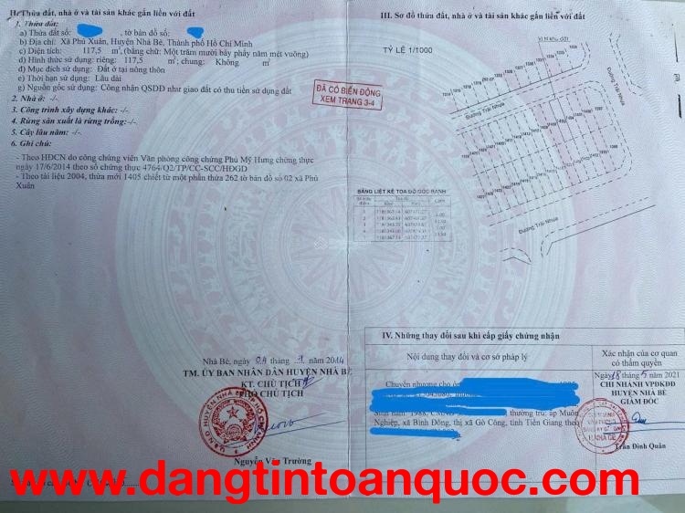 Bán đất nền sổ đỏ 5x23.5 đã có sổ KDC Phú Xuân giá 63tr thương lượng bao thủ tục sang sổ