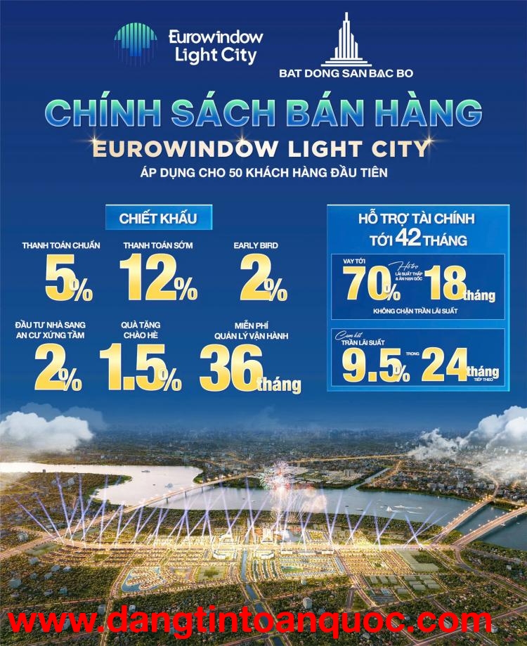 EUROWINDOW LIGHT CITY – ƯU ĐÃI KHÁCH HÀNG TIÊN PHONG 2%. QUỸ CĂN MẶT ĐẠI LỘ ÁNH SÁNG  LH: 09666 343 