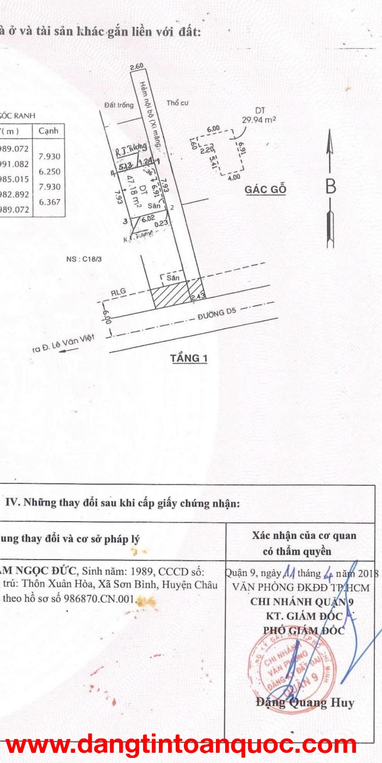 CHÍNH CHỦ BÁN ĐẤT THỔ CƯ SẴN SỔ FULL TIỆN ÍCH TẠI TĂNG NHƠN PHÚ A