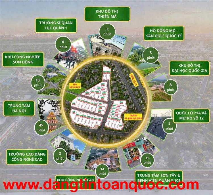 ???? AN CƯ LÝ TƯỞNG – ĐẦU TƯ SINH LỜI TẠI HÒA LẠC