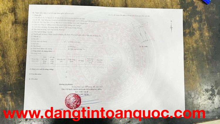 NHÀ ĐẸP – GIÁ TỐT –BÁN NHANH NHÀ HÀNG, Nam Sông Gòng –Thị trấn Bút Sơn –Huyện Hoằng Hóa –Thanh Hóa