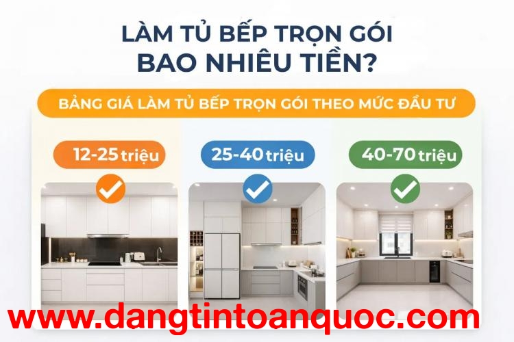 Giá Làm Tủ Bếp Trọn Gói 2026 – Báo Giá Chi Tiết Theo Kích Thước & Vật Liệu
