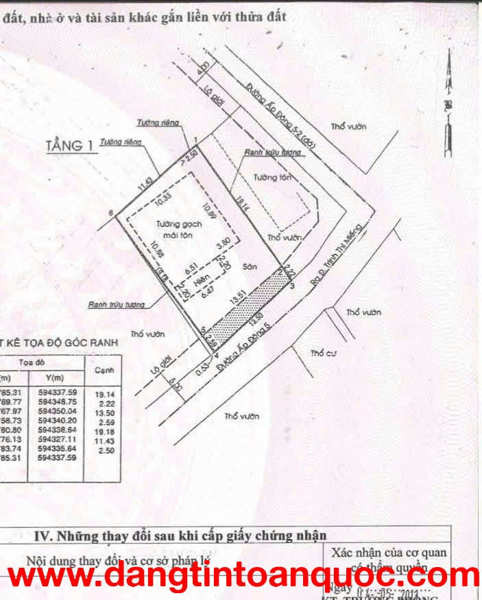 MẶT TIỀN ẤP ĐÔNG – NGANG 13,5M NỞ HẬU – SÁT Q12 CHỈ 13 TỶ