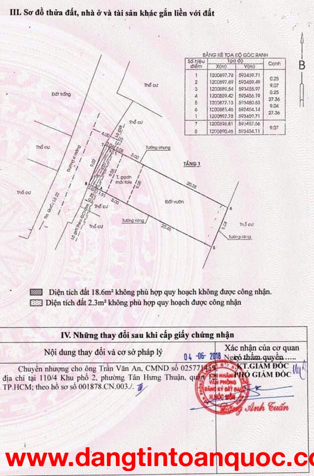NHÀ MT LÊ QUANG ĐẠO – ĐỐI DIỆN BẾN XE AN SƯƠNG – DÒNG TIỀN 240TR/NĂM