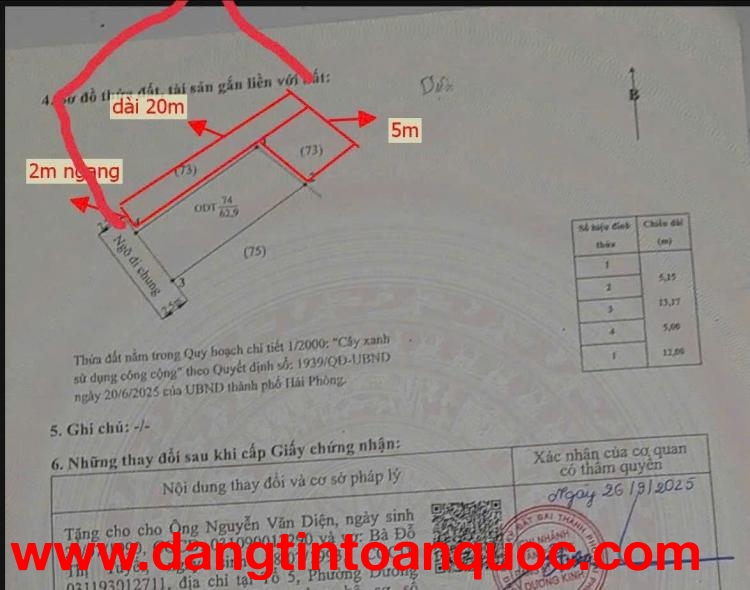 SIÊU PHẨM NHÀ VƯỜN ĐẠI THẮNG, HÒA NGHĨA – 880M2 – GIÁ CỰC 