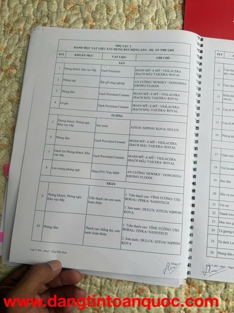 CĂN HỘ AN GIA THE GIÓ – GIÁ CHỈ 800 TRIỆU – HỖ TRỢ VAY 1,6 TỶ, 2 NĂM ĐẦU KHÔNG LÃI
