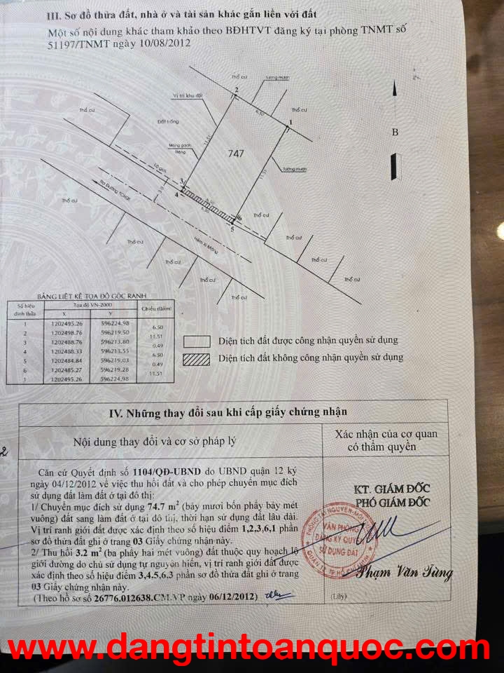 NGANG KHỦNG 6.5M – SÁT NGUYỄN THỊ BÚP – VỪA Ở VỪA CÓ THU NHẬP, CHỈ 6.2 TỶ