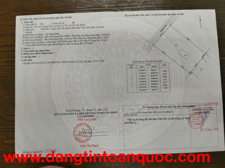 XƯỞNG 3.500M² – XD 2.000M² NHÀ XƯỞNG – GIÁ CHỈ 22.5 TỶ, CHỦ THUÊ LẠI DÒNG TIỀN NGAY