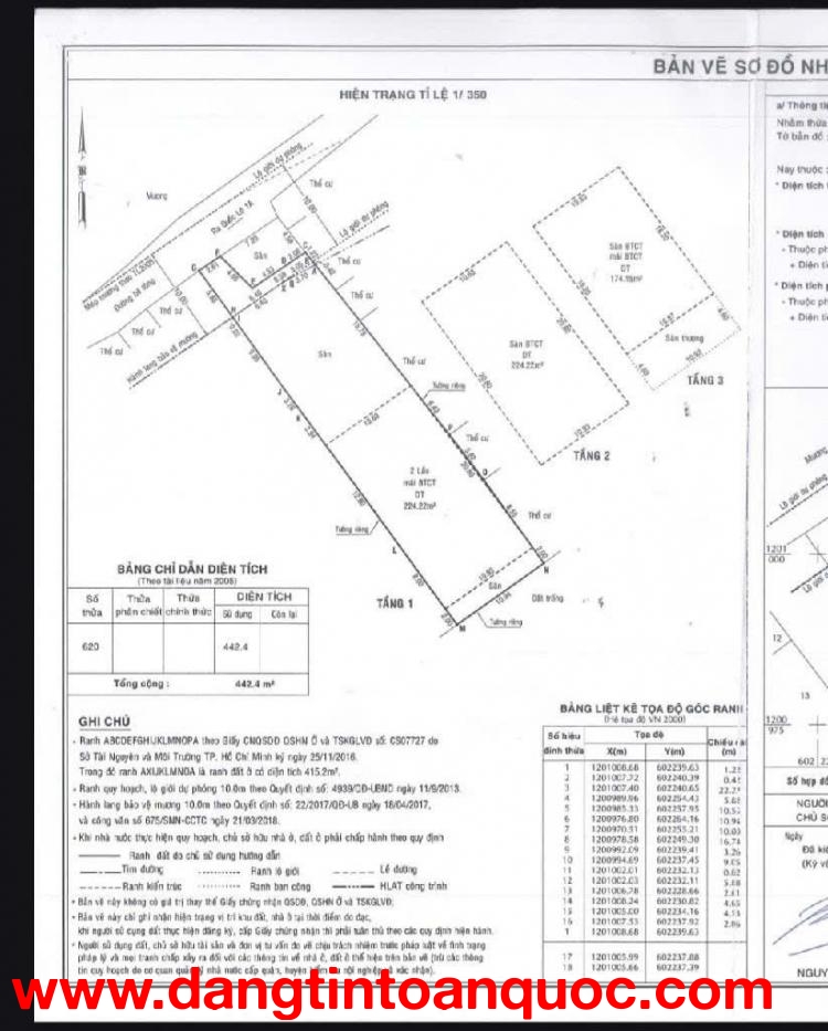 GIẢM TỤT DỐC CẦN BÁN GẤP TRONG TUẦN CHDV MẶT TIỀN APĐ 9, Q12 CHỈ 27.5 TỶ ‼️