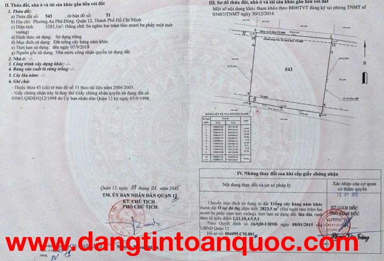 SIÊU PHẨM ĐẤT LỚN (59x50) VEN SÔNG SÀI GÒN – AN PHÚ ĐÔNG, Q12