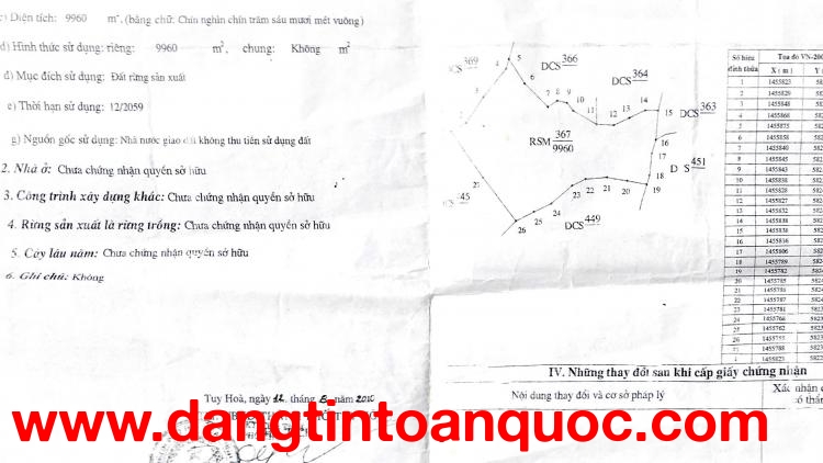 CẦN CHUYỂN NHƯỢNG GẤP ĐẤT RỪNG SẢN XUẤT (RSX) – CHÍNH CHỦ