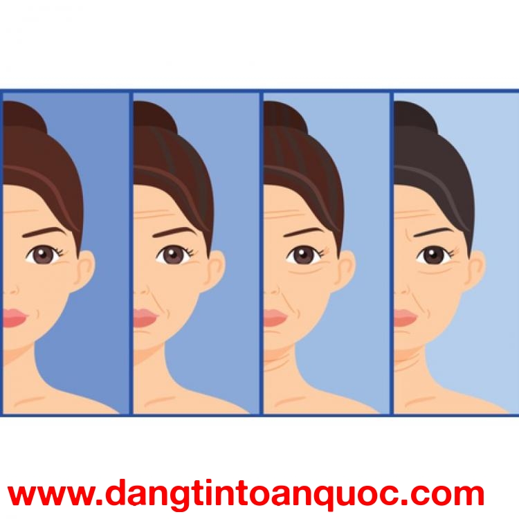 Hiệu quả căng da mặt mini có bền lâu không