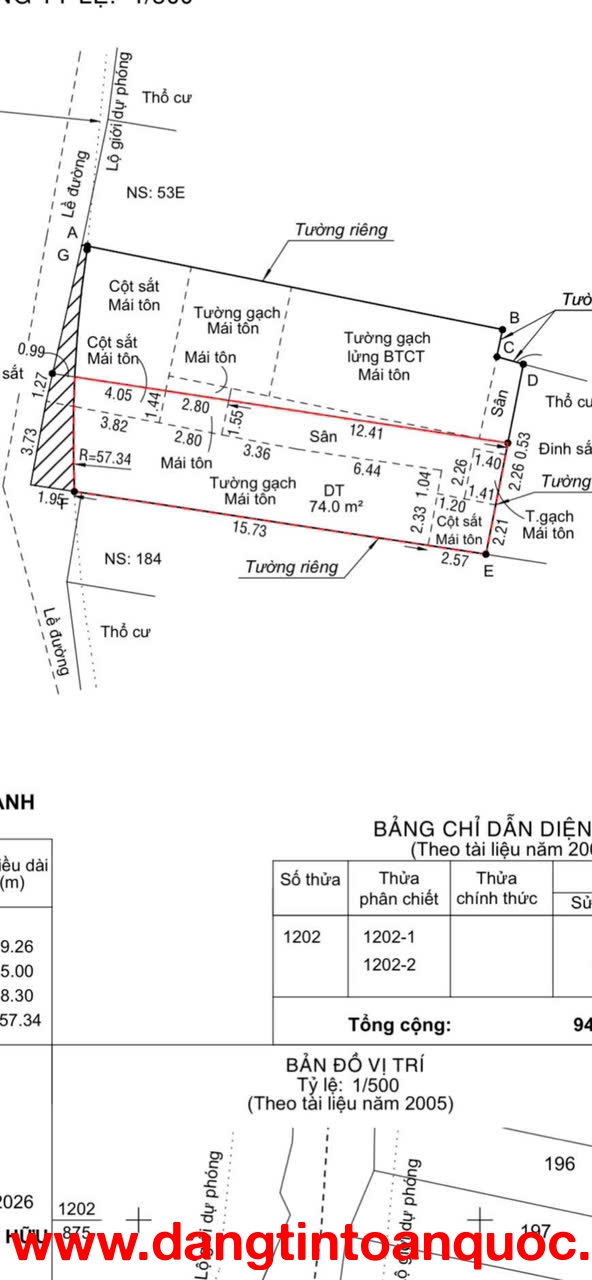 MẶT TIỀN CHỢ GIÃN DÂN – NGANG 5M HIẾM – CHỈ 8.79 TỶ KINH DOANH BẤT CHẤP