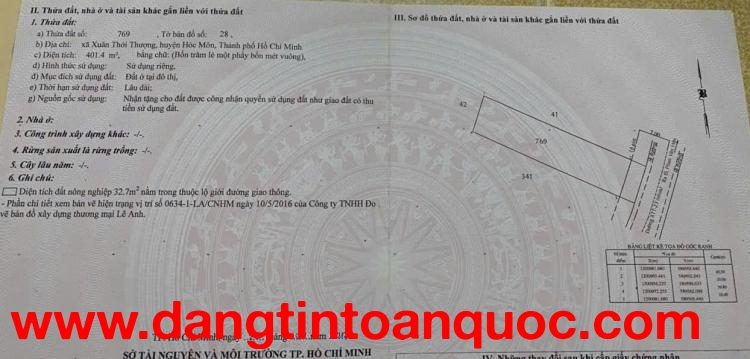 SIÊU LÔ ĐẤT MẶT TIỀN XTT 23 – NGANG KHỦNG 10M – FULL THỔ CƯ – GIÁ CHỈ 12.5 TỶ