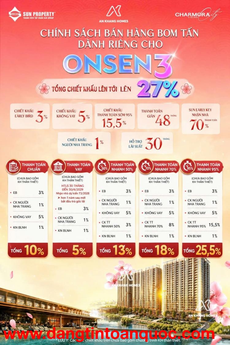 SỨC NÓNG LỊCH SỬ NGÀY 26/04: ONSEN 3 CHARMORA CITY 