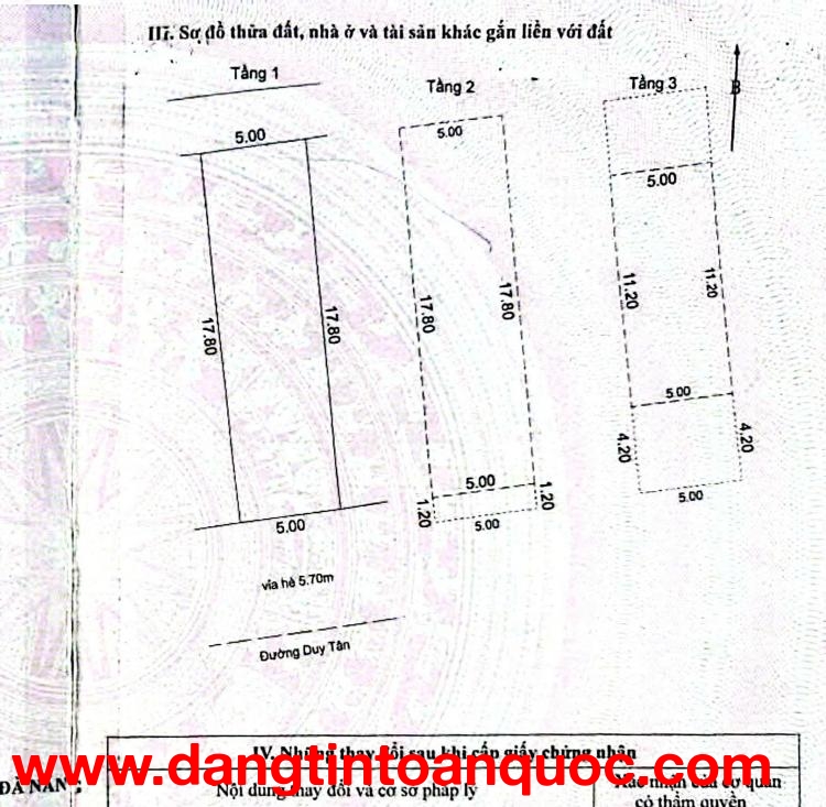 ????????NHÀ MẶT TIỀN ĐƯỜNG  DUY TÂN – FULL PHÒNG – DÒNG TIỀN 35TR/THÁNG