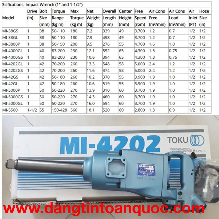 Các mẫu súng thao bulong xe 