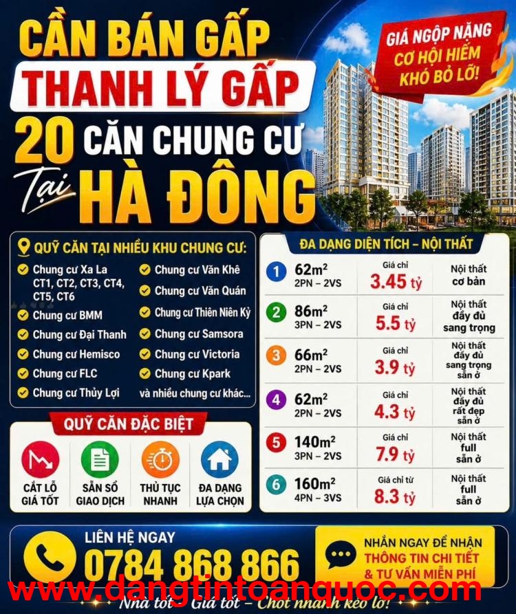 SIÊU HÓT !!! CẮT LỖ SÂU – SỞ HỮU CHUNG CƯ HÀ ĐÔNG GIÁ CHỈ TỪ 2.9 TỶ – Vào Ở Ngay