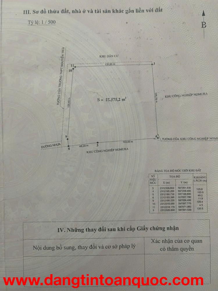 BÁN NHÀ MÁY TẠI KHU CÔNG NGHIỆP NOMURA – GIÁ CHỈ 3,5 TRIỆU/M² CÓ THOẢ THUẬN