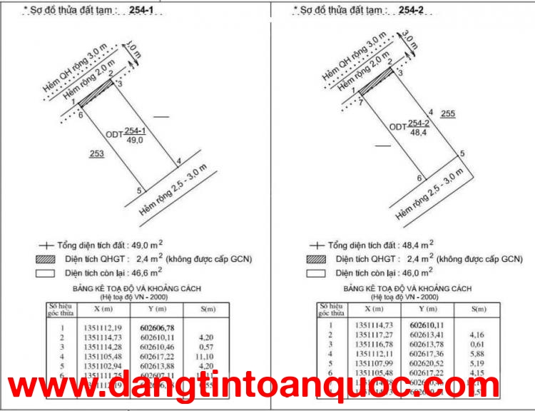 Siêu phẩm đất 2 mặt tiền hẻm Lương Thế Vinh, giá chỉ 2,95 tỷ, DT 49m2.